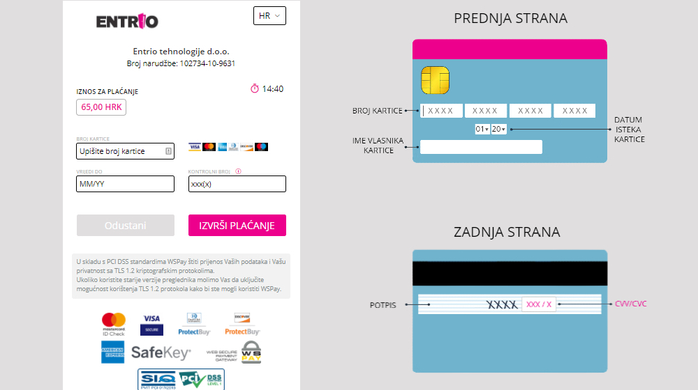 Prikaz WSPay sučelja (sustava za autorizaciju kreditnih kartica) i grafički prikaz bankovne kartice s objašnjenjem pojedinih polja i brojki na samoj kartici. 