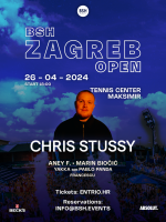 BSH Zagreb Open • Tennis Center Maksimir