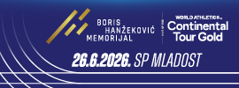 76. Boris Hanžeković memorijal - WACT Zagreb 2026