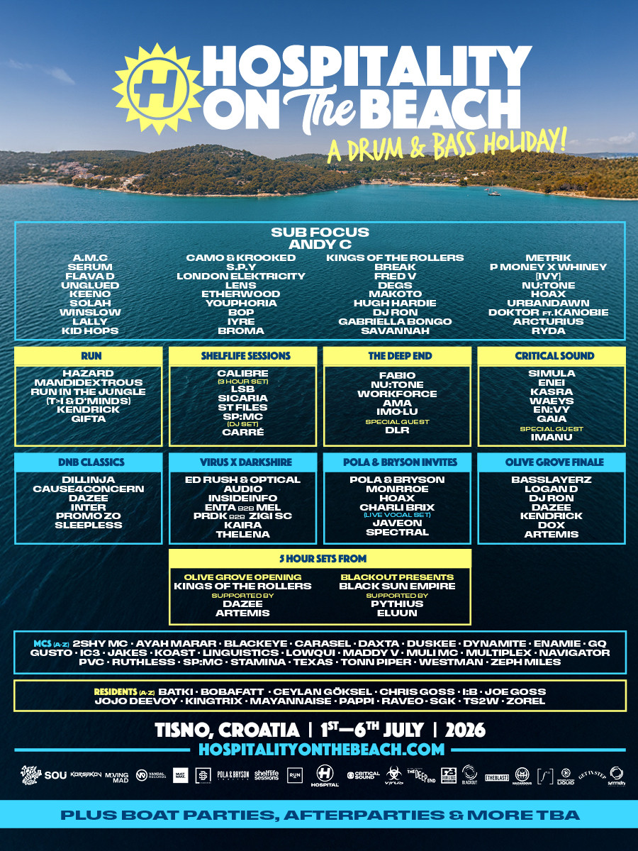 Hospitality On The Beach 2026